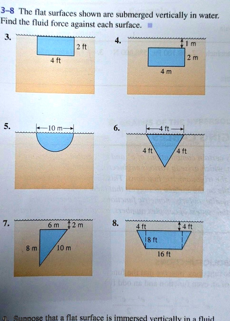 3-8 The flat surfaces shown are submerged vertically in water. Find the fluid force against each surface.

3.
2 ft
4 ft

4.
1 m
2 m
4 m

5.
10 m

6.
4 ft
4 ft
4 ft

7.
6 m
2 m
8 m
10 m

8.
4 ft
4 ft
8 ft
16 ft

9. Suppose that a flat surface is immersed vertically in a fluid