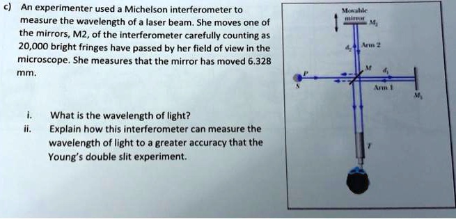 SOLVED: An experimenter used a Michelson interferometer to measure the ...