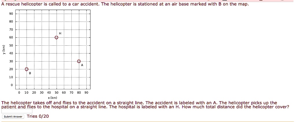 SOLVED: A rescue helicopter is called to a car accident. The helicopter ...