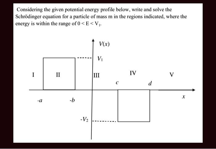 Considering the given potential energy profile below, write and solve the Schrödinger equation for a particle of mass m in the regions indicated, where the energy is within the range of 0 < E < V1.