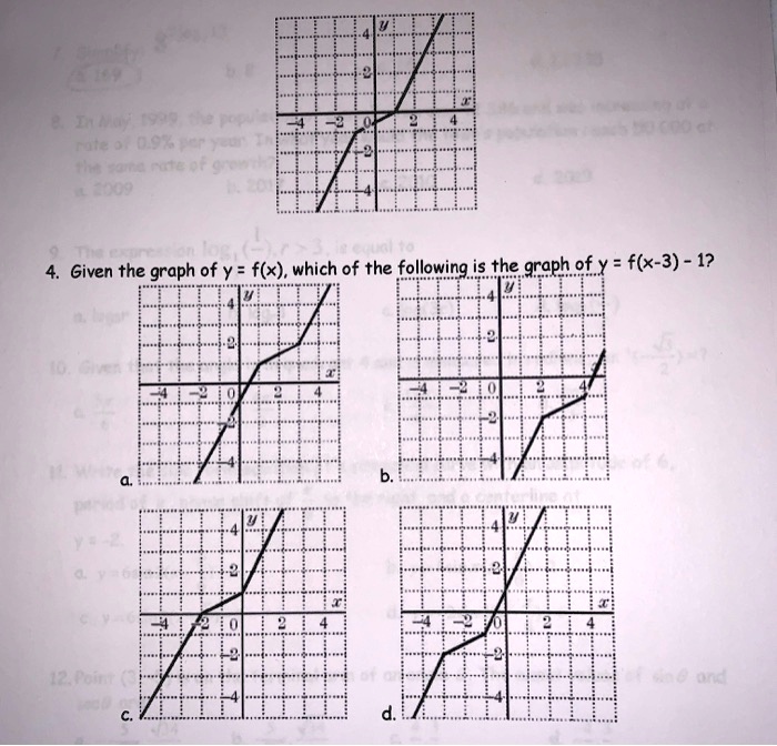 Solved 3 054 2 Given The Graph Of Y F X Which Of The Following Is The Graph Ef Y F X 3 1 0n4