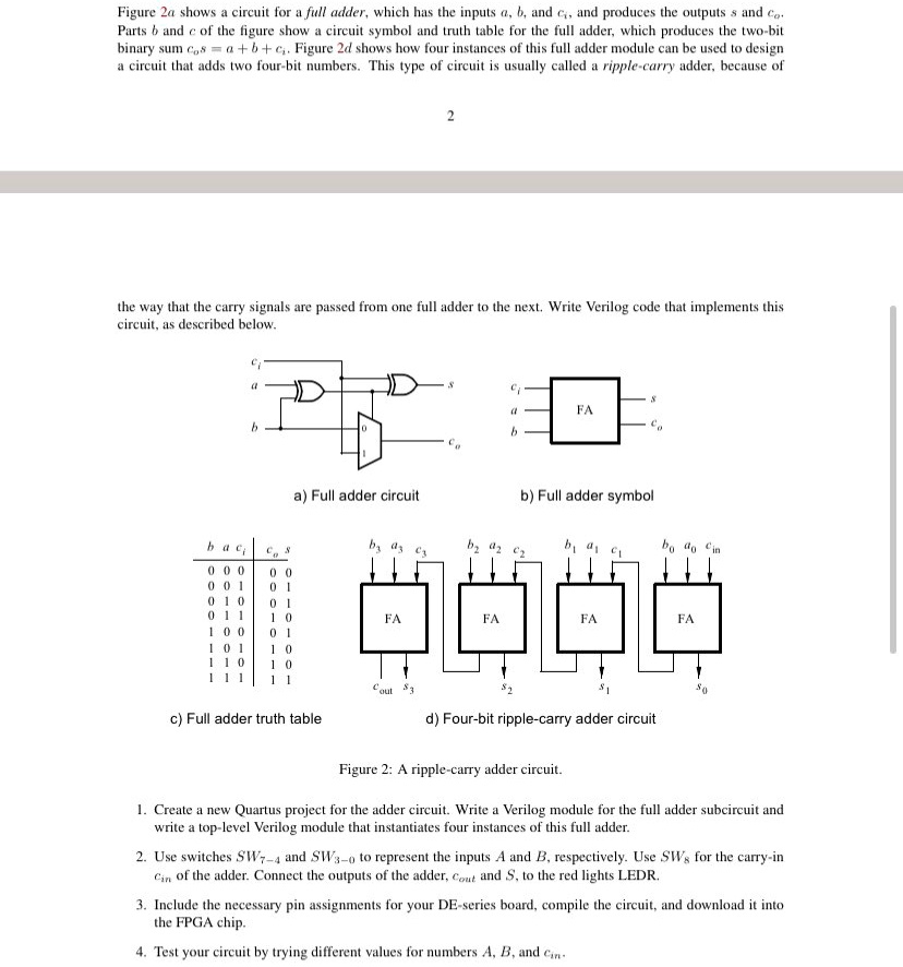 Just need the Verilog HDL code for a DE10 Lite board. Figure 2a shows a ...