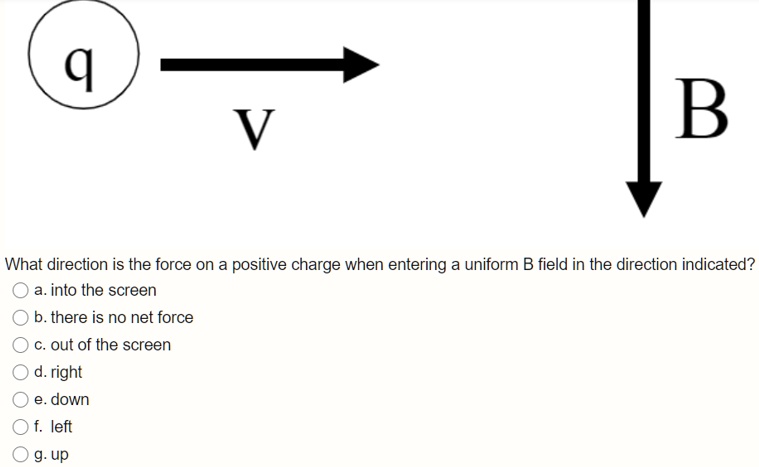 q V B
What direction is the force on a positive charge when entering a uniform B field in the direction indicated?
a. into the screen
b. there is no net force
c. out of the screen
d. right
e. down
f. left
g. up
