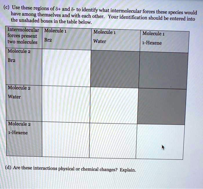SOLVED (c) Use these regions of 8+ and & to identify what