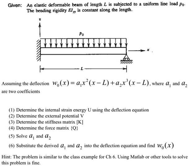 SOLVED: Given: An elastic deformable beam of length L is subjected to a ...