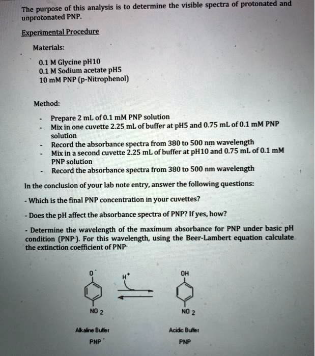 The purpose of this analysis is to determine the visible spectra of