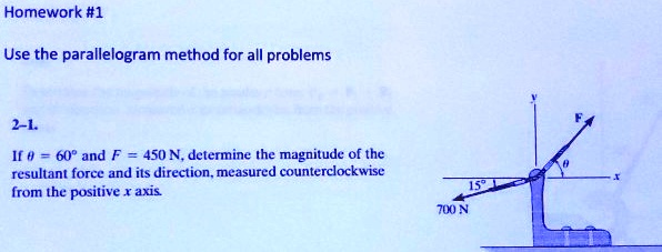 SOLVED: Homework #1 Use the parallelogram method for all problems 21 I ...