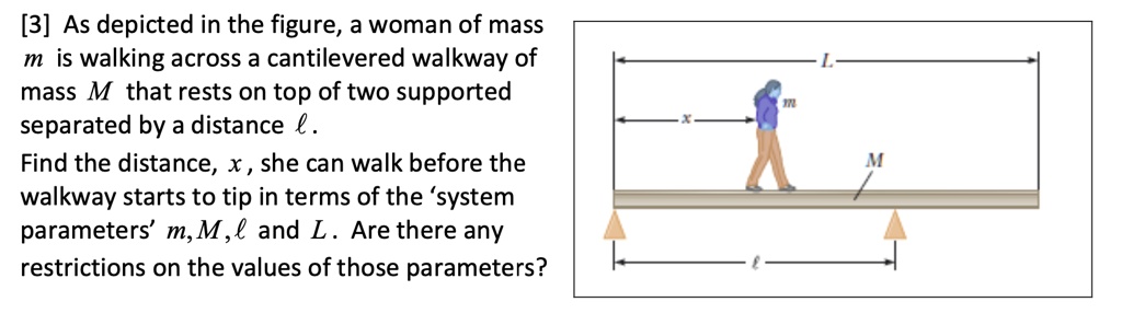SOLVED: [3] As depicted in the figure, a woman of mass m is walking ...