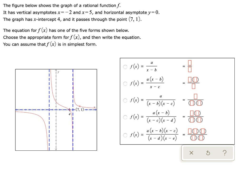 The figure below shows the graph of a rational function f.
It has vertical asymptotes x = -2 and x = 5, and horizontal asymptote y = 0.
The graph has x-intercept 4, and it passes through the point (7, 1).
The equation for f(x) has one of the five forms shown below.
Choose the appropriate form for f(x), and then write the equation.
You can assume that f(x) is in simplest form.
f(x) = fracax - b = fracBoxBox
f(x) = fraca(x - b)x - c = fracBox(Box)Box
f(x) = fraca(x - b)(x - c) = fracBox(Box)(Box)
f(x) = fraca(x - b)(x - c)(x - d) = fracBox(Box)(Box)(Box)
f(x) = fraca(x - b)(x - c)(x - d)(x - e) = fracBox(Box)(Box)(Box)(Box)