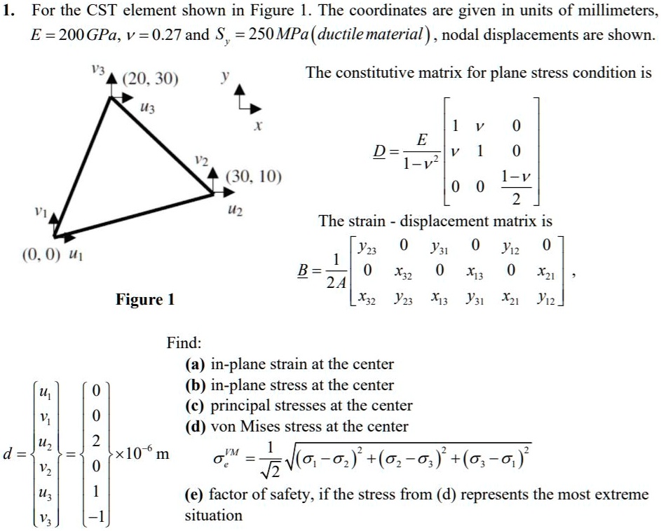 solved-for-the-cst-element-shown-in-figure-1-the-coordinates-are