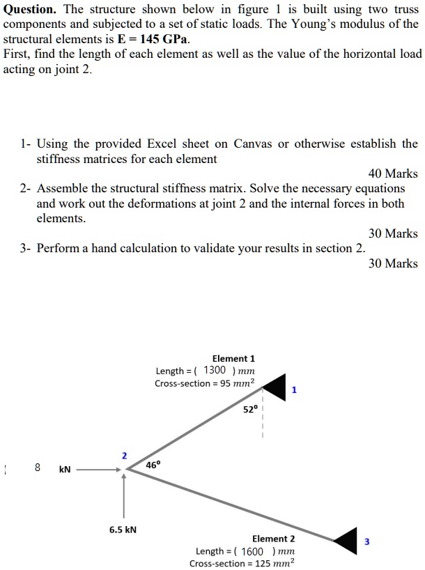 Question. The structure shown below in figure 1 is built using two ...