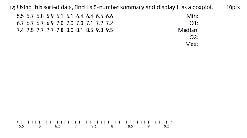 12) Using this sorted data, find its 5-number summary and display it as a boxplot.

5.5 5.7 5.8 5.9 6.1 6.1 6.4 6.4 6.5 6.6
6.7 6.7 6.7 6.9 7.0 7.0 7.0 7.1 7.2 7.2
7.4 7.5 7.7 7.7 7.8 8.0 8.1 8.5 9.3 9.5

Min:
Q1:
Median:
Q3:
Max:

5.5 6 6.5 7 7.5 8 8.5 9 9.5