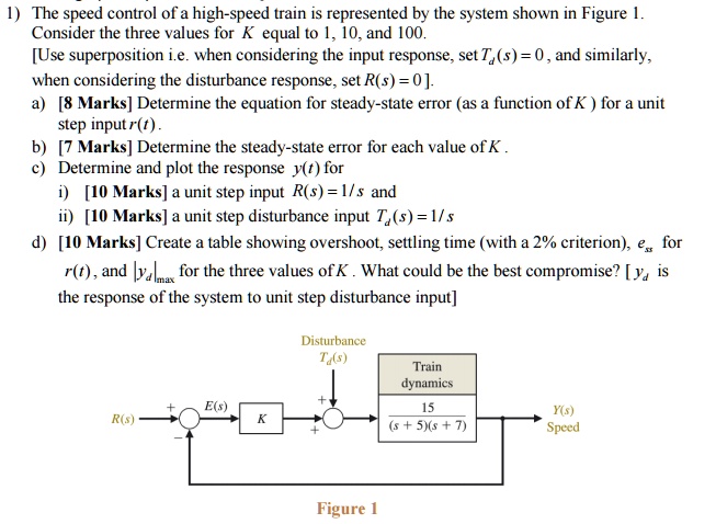 1) The speed control of a high-speed train is represented by the system ...