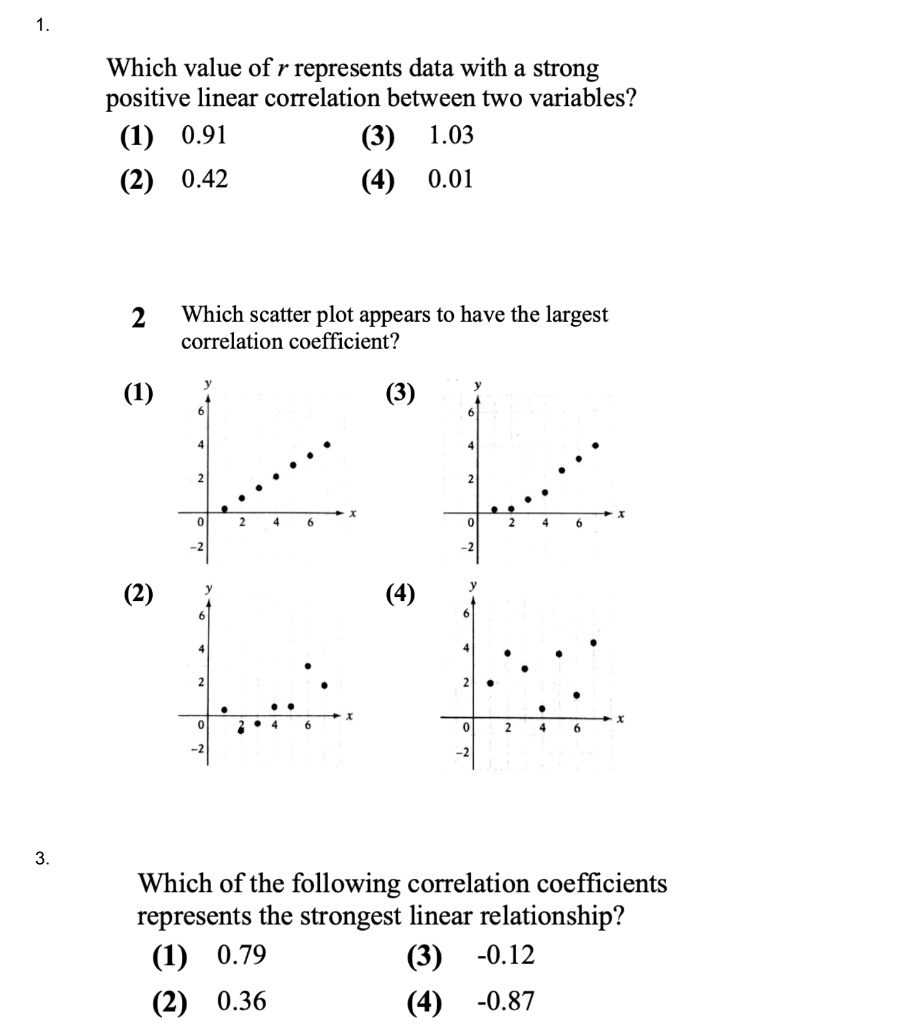 SOLVED Which value of r represents data with a strong positive linear