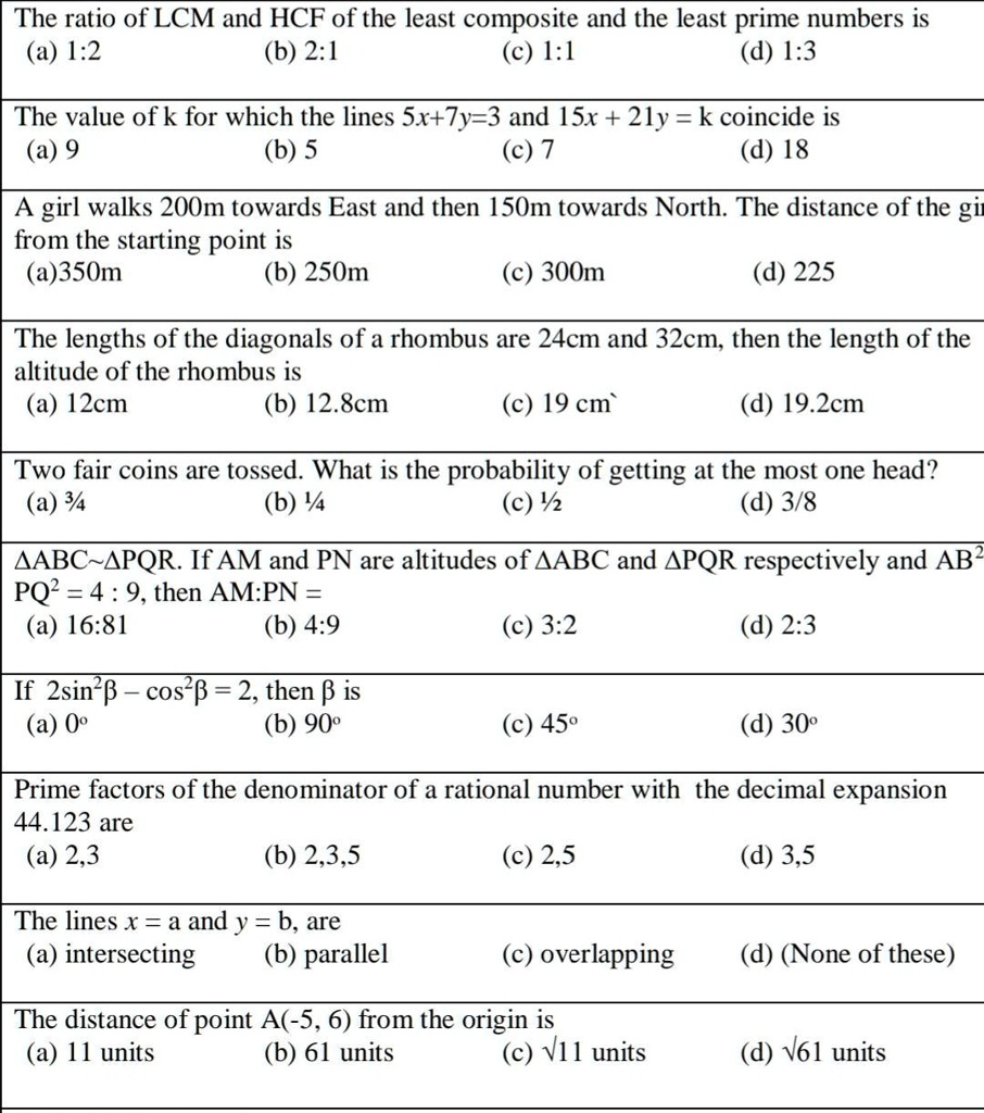 what is the lcm of least prime and least composite number