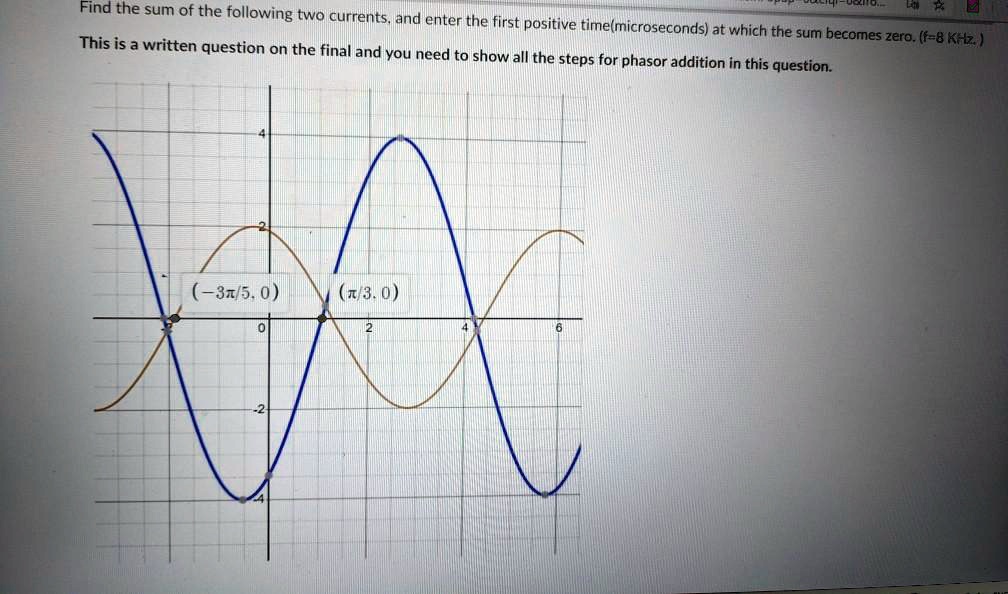Find the sum of the following two currents, and enter the first positive time(microseconds) at which the sum becomes zero. (f=8 KHz.)
This is a written question on the final and you need to show all the steps for phasor addition in this question.