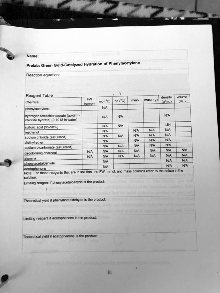 name prelab green gold catalyzed hydration of phenylacetylene reaction
