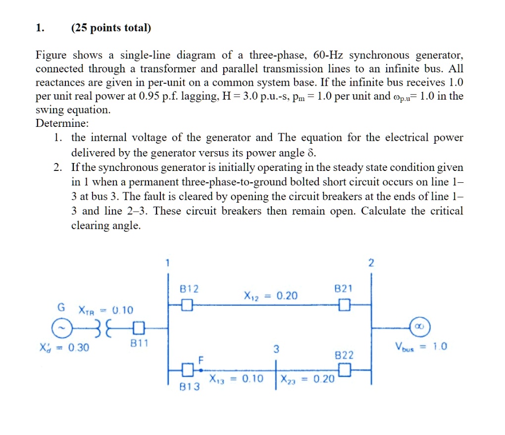 SOLVED: Figure Shows A Single-line Diagram Of A Three-phase, 60-Hz ...