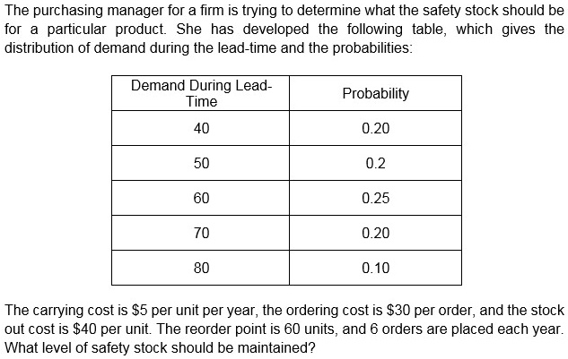 The purchasing manager for a firm is trying to determine what the safety stock should be
for a particular product. She has developed the following table, which gives the
distribution of demand during the lead-time and the probabilities:
Demand During Lead-
Time
Probability
40
0.20
50
0.2
60
0.25
70
0.20
80
0.10
The carrying cost is 5 per unit per year, the ordering cost is30 per order, and the stock
out cost is 40 per unit. The reorder point is 60 units, and 6 orders are placed each year.
What level of safety stock should be maintained?