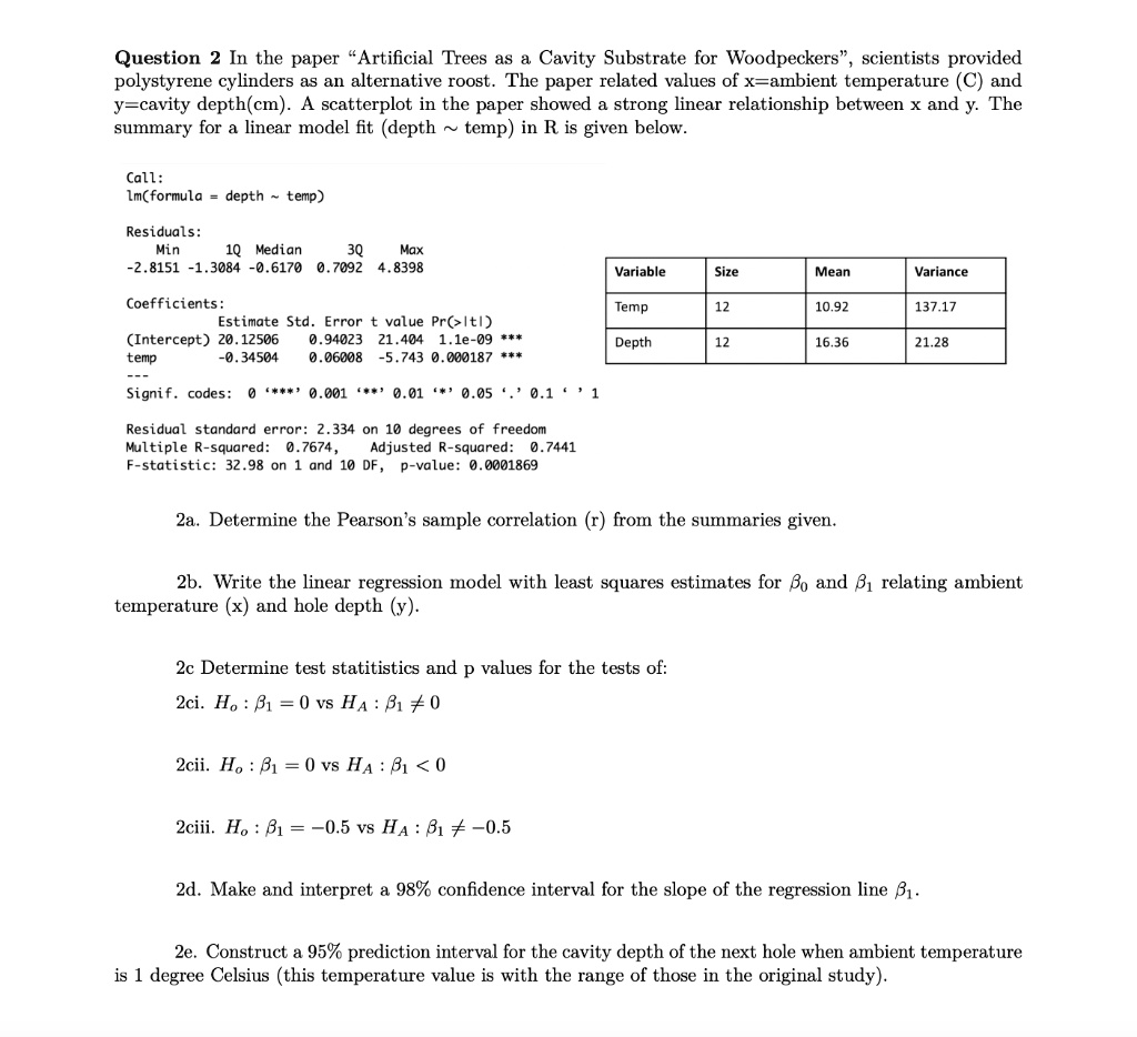Question 2 In the paper "Artificial Trees as a Cavity Substrate for