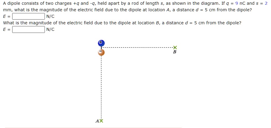 SOLVED: dipole consists of two charges +q and Q, held apart by a rod of ...