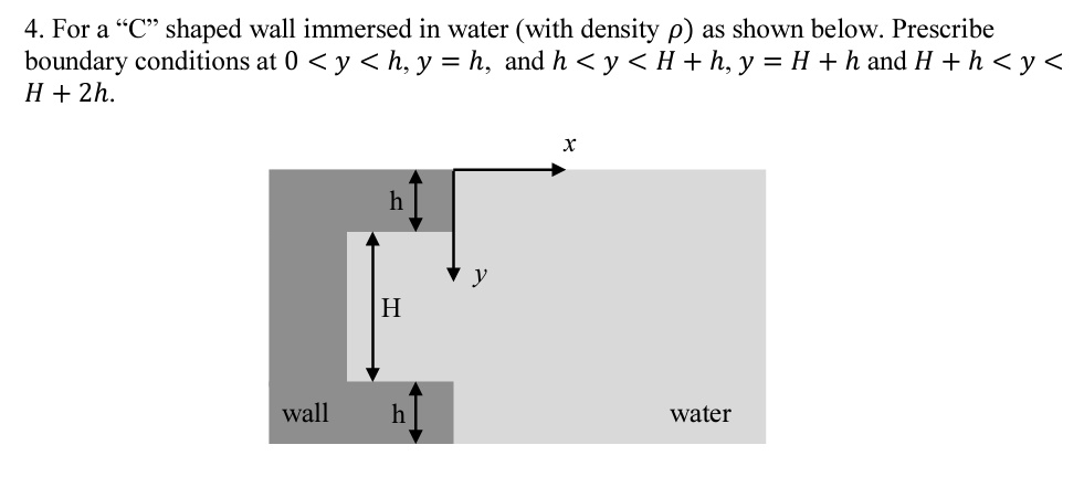 solved-4-for-a-c-shaped-wall-immersed-in-water-with-density-p-as