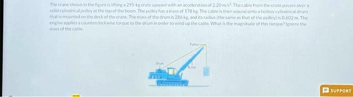 SOLVED: The crane shown in the figure is lifting a 295-kg crate upward ...