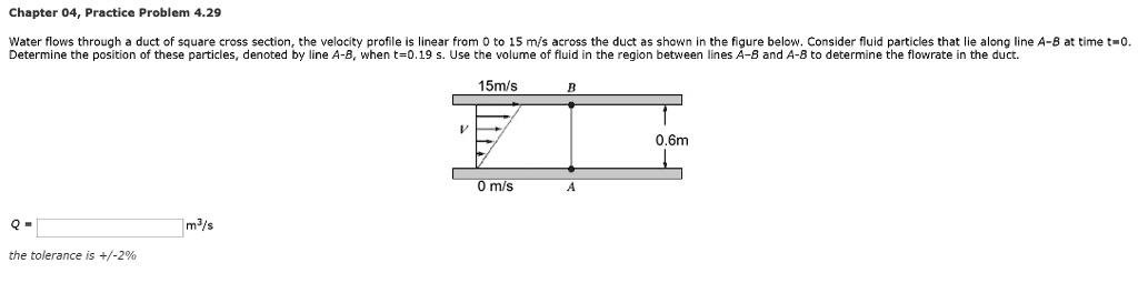 SOLVED: Water flows through a duct of square cross section, the ...