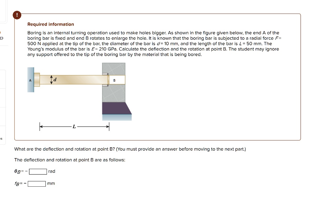 SOLVED Required information The boring bar is fixed and end B rotates