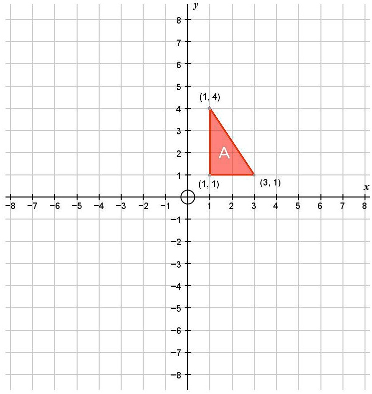 Solved: Reflect the shape A in the line y=1. [coordinate geometry]
