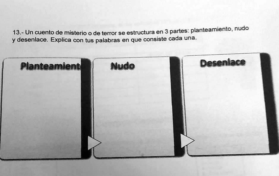 Cuento De Terror Con Planteamiento Nudo Y Desenlace www.numerade.com