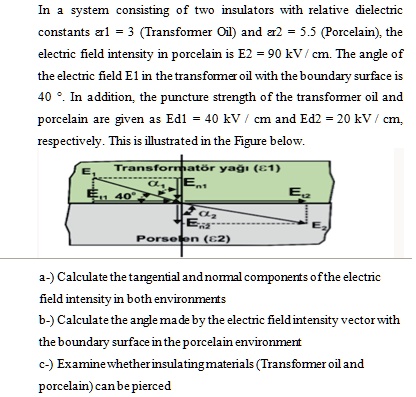 SOLVED: In a system consisting of two insulators with relative ...