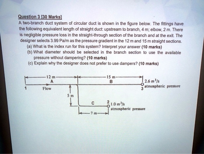 SOLVED Question 3 [30 Marks] A twobranch duct system of circular duct
