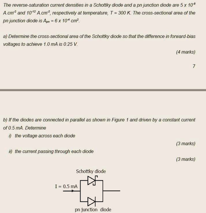 SOLVED The reversesaturation current densities in a Schottky diode
