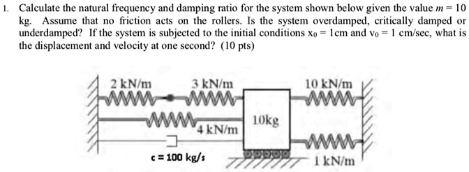 SOLVED: Calculate the natural frequency and damping ratio for the ...