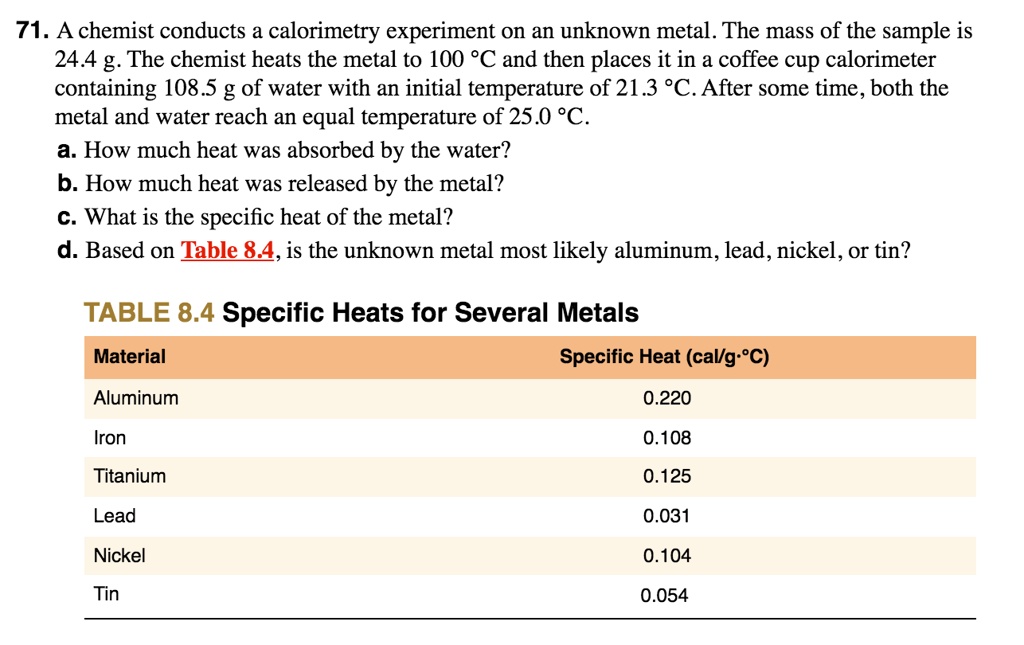 SOLVED 71. Achemist conducts a calorimetry experiment on an unknown