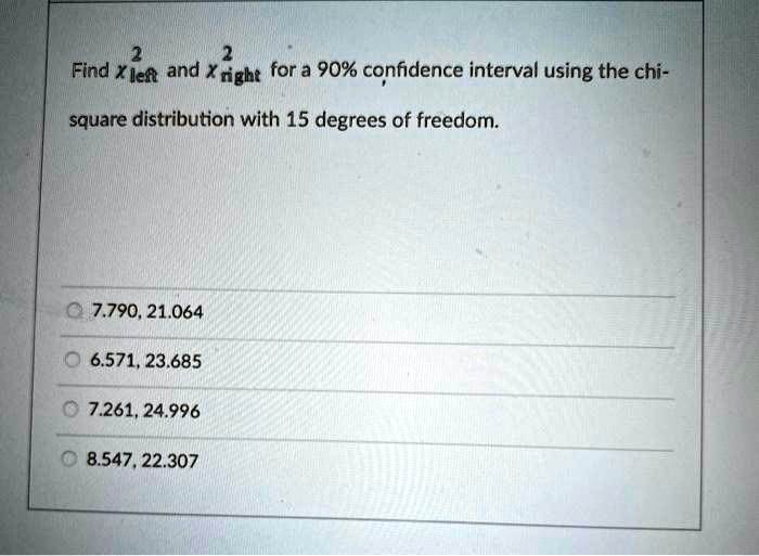 Find chi^2left and chi^2right for a 90% confidence interval using the chi-square distribution with 15 degrees of freedom.
7.790, 21.064
6.571, 23.685
7.261, 24.996
8.547, 22.307