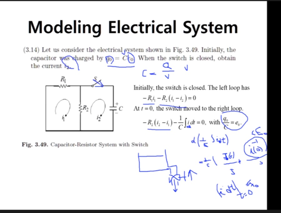 Modeling Electrical System (3.14) Let us consider the...