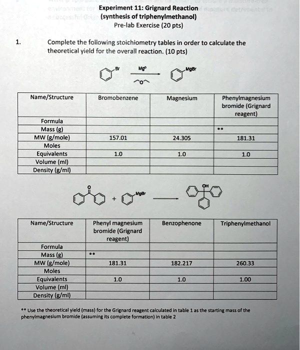 SOLVED Experiment 11 Grignard Reaction (synthesis of
