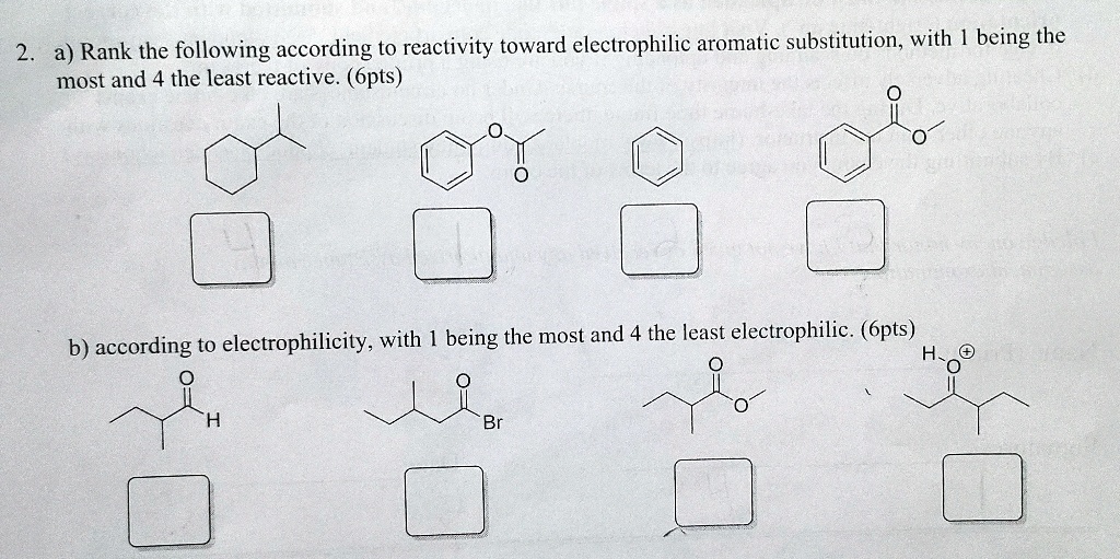 Solved Rank The Following According To Reactivity Toward Electrophilic Aromatic Substitution 