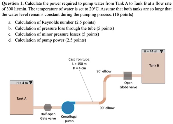 SOLVED: Question 1: Calculate The Power Required To Pump Water From ...