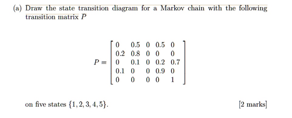 SOLVED: Draw the state transition diagram for Markov chain with the ...