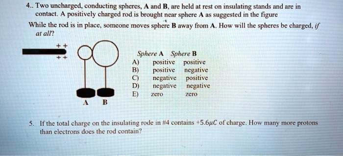 SOLVED: Two Uncharged Conducting Spheres, A And B, Are Held At Rest On ...