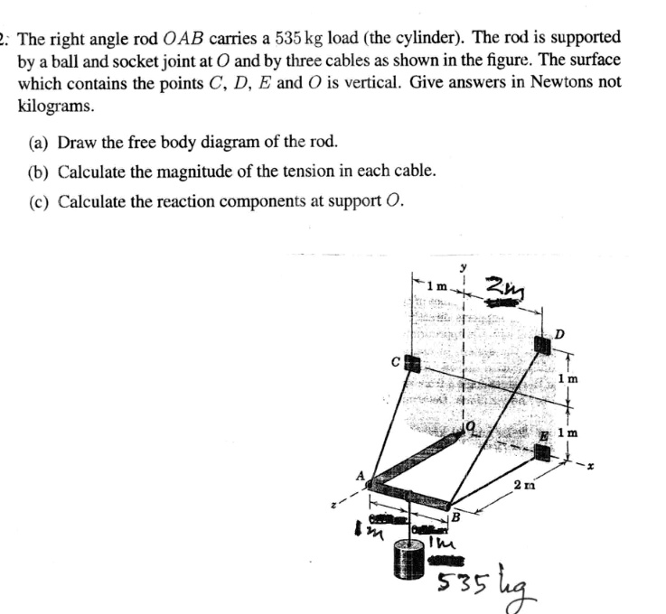 SOLVED: . The right angle rod OAB carries a 535 kg load (the cylinder ...