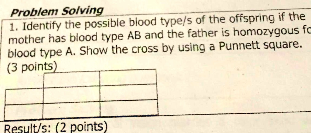 Identify the possible blood type of the offspring if the...