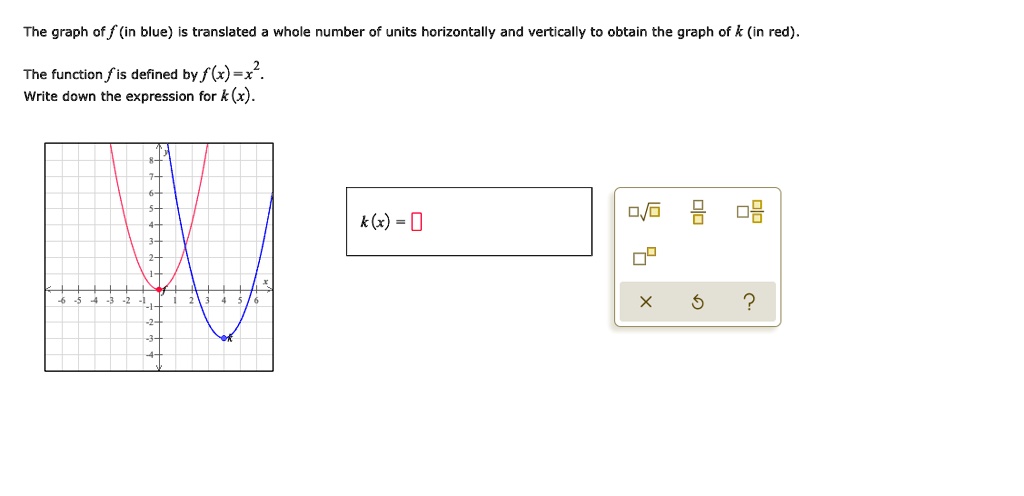 SOLVED:The graph of f (in blue) is translated whole number of units ...
