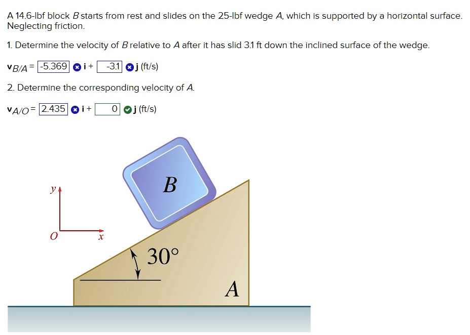 A146 Lbf Block B Starts From Rest And Slides On The 25 Lbf Wedge Awhich ...