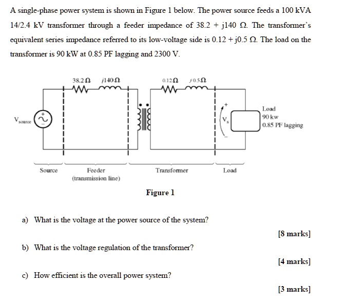 SOLVED: A single-phase power system is shown in Figure 1 below. The ...