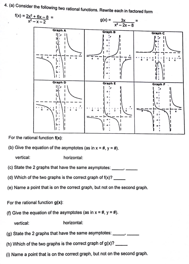 Solved 4 A Consider The Following Two Rational Functions Rewrite Each In Factored Form F X 2x2 6x 8 X X 2 G X 3x X 2x 8 Graph Graph 0 Graph