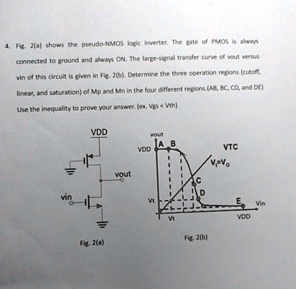 SOLVED: Fig. 2a shows the pseudo-NMOS logic inverter. The gate of PMOS ...